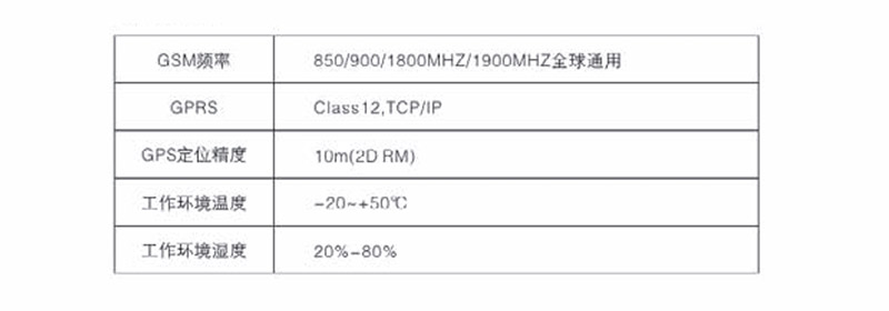 防脱逃系统2.jpg