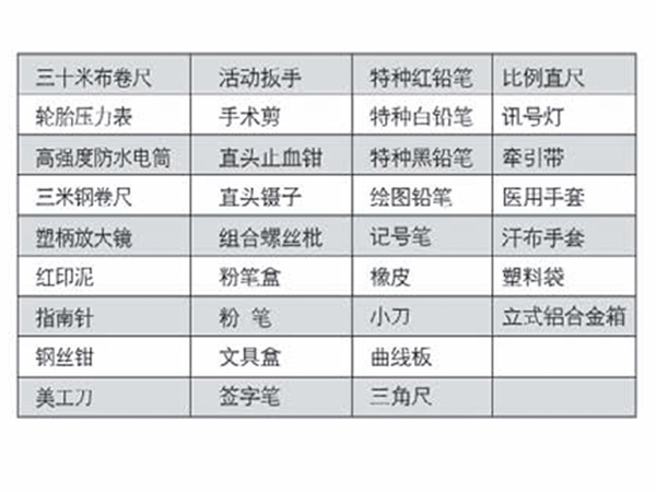 JT-4立式交通事故勘查箱2.jpg