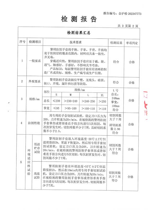 防割手套检测报告3.jpg