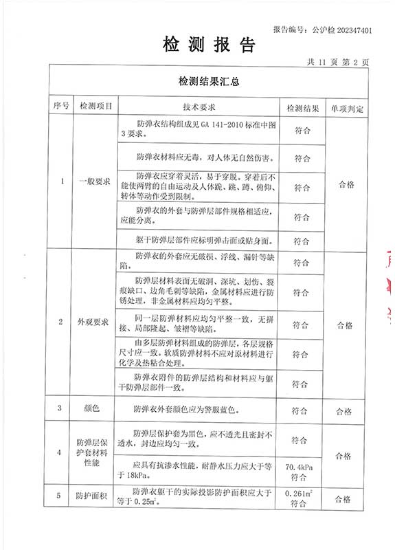 3级软质防弹衣检测报告3.jpg