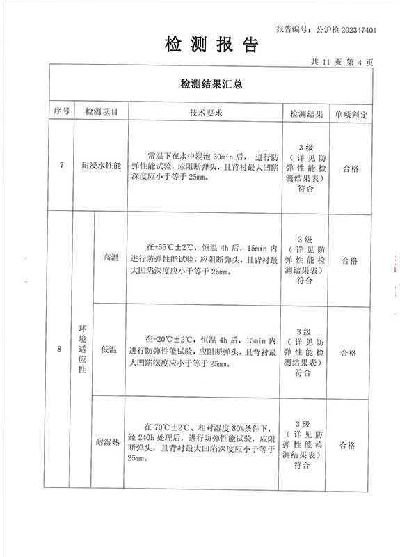 3级软质防弹衣检测报告5.jpg