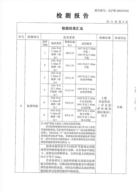 3级软质防弹衣检测报告4.jpg