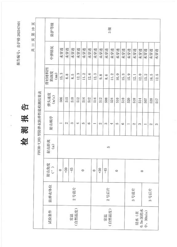 3级软质防弹衣检测报告11.jpg