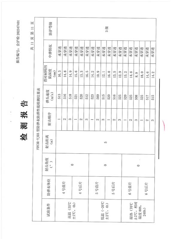 3级软质防弹衣检测报告12.jpg