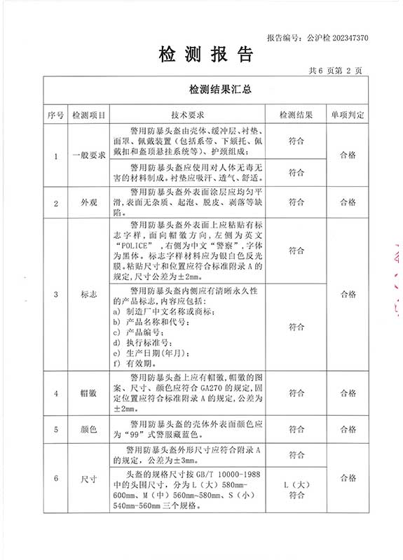 防暴头盔检测报告3.jpg