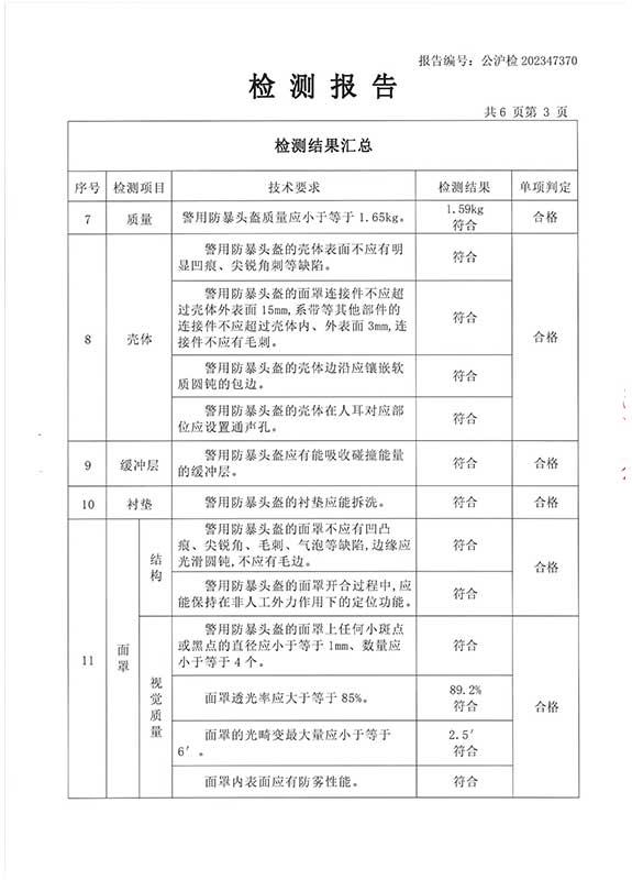 防暴头盔检测报告4.jpg