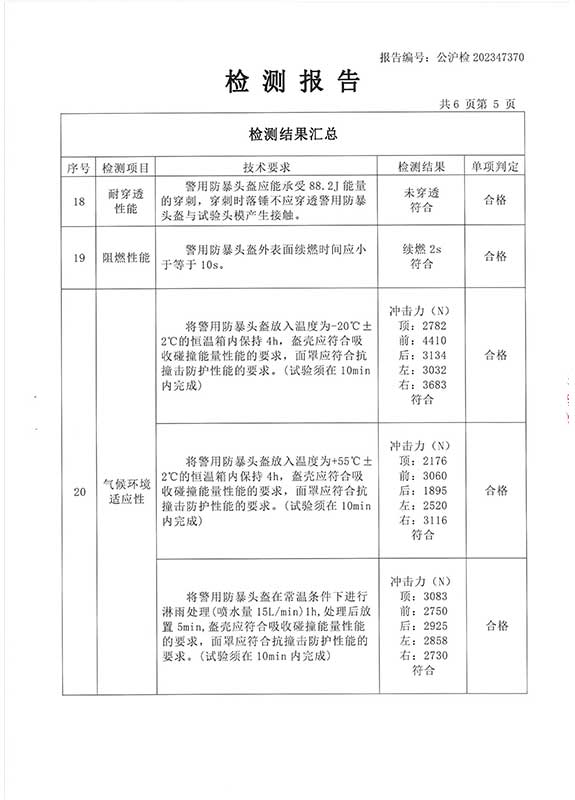 防暴头盔检测报告6.jpg