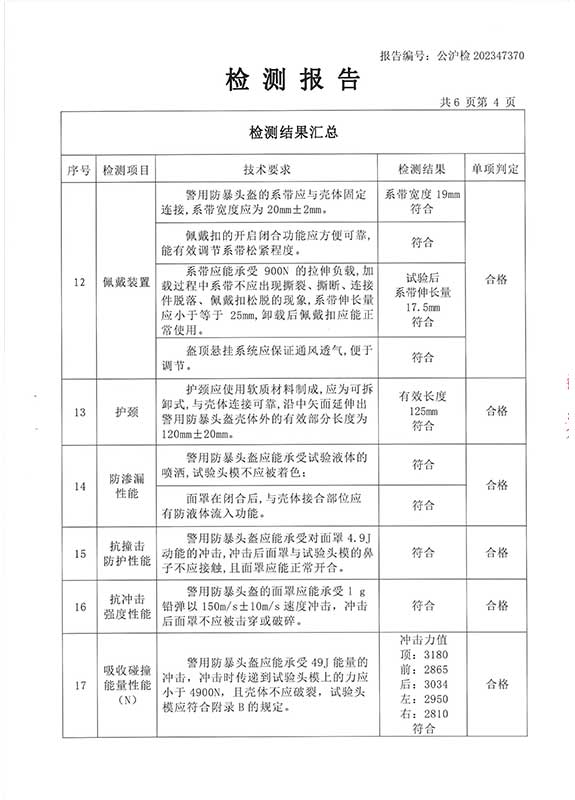 防暴头盔检测报告5.jpg