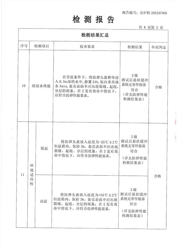 防弹头盔(非金属2级)检测报告6.jpg