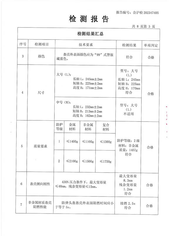 防弹头盔(非金属2级)检测报告4.jpg