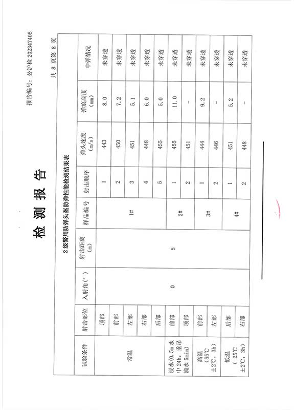 防弹头盔(非金属2级)检测报告9.jpg